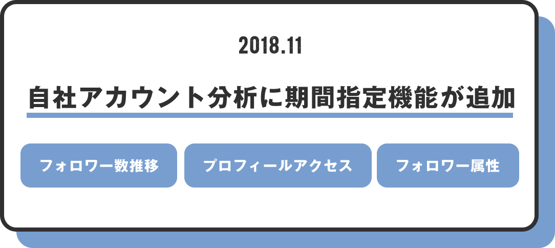 自社アカウント分析に期間指定機能が追加