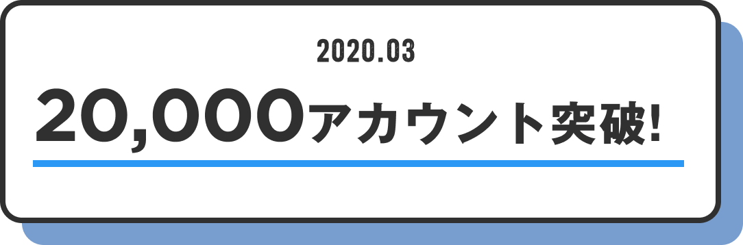 20,000アカウント突破!