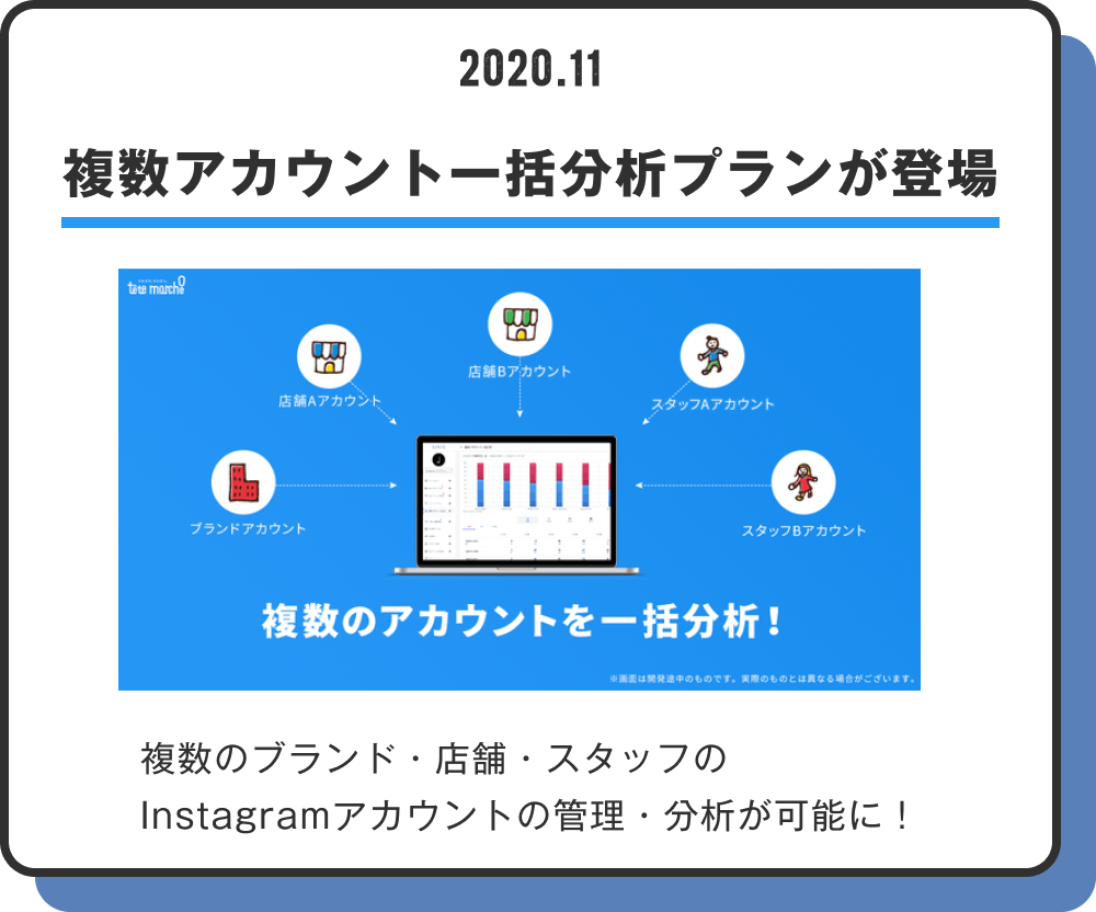 複数アカウント一括分析プランが登場
