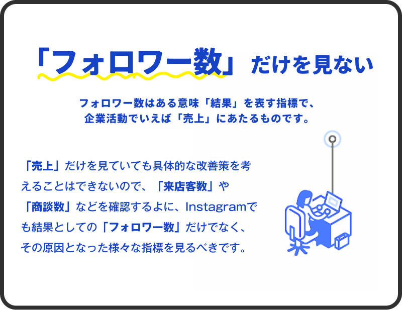 02 「フォロワー数」だけを見ない