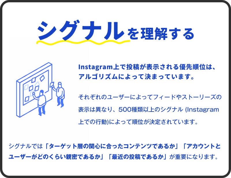 04 シグナルを理解する