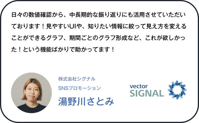 日々の数値確認から、中長期的な振り返りにも活用させていただいております！見やすいUIや、知りたい情報に絞って見え方を変えることができるグラフ、期間ごとのグラフ形成など、これが欲しかった！という機能ばかりで助かってます！